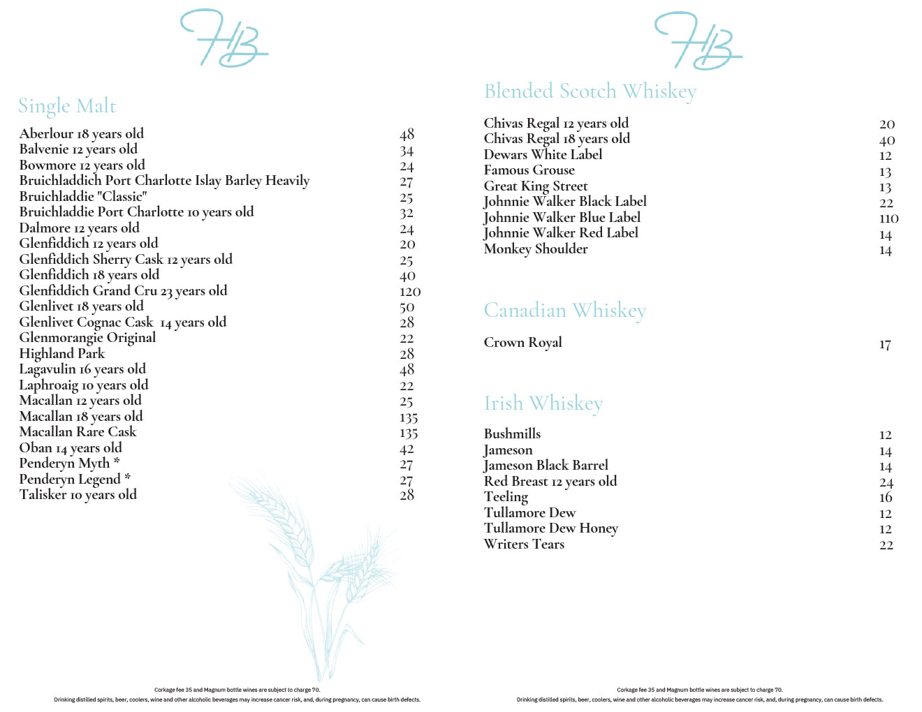 High Bar menu consisting of snacks, kids menu, specialty cocktails, wines, beers, and desserts. Snacks include nachos, dips, tacos, avocado toast, and more