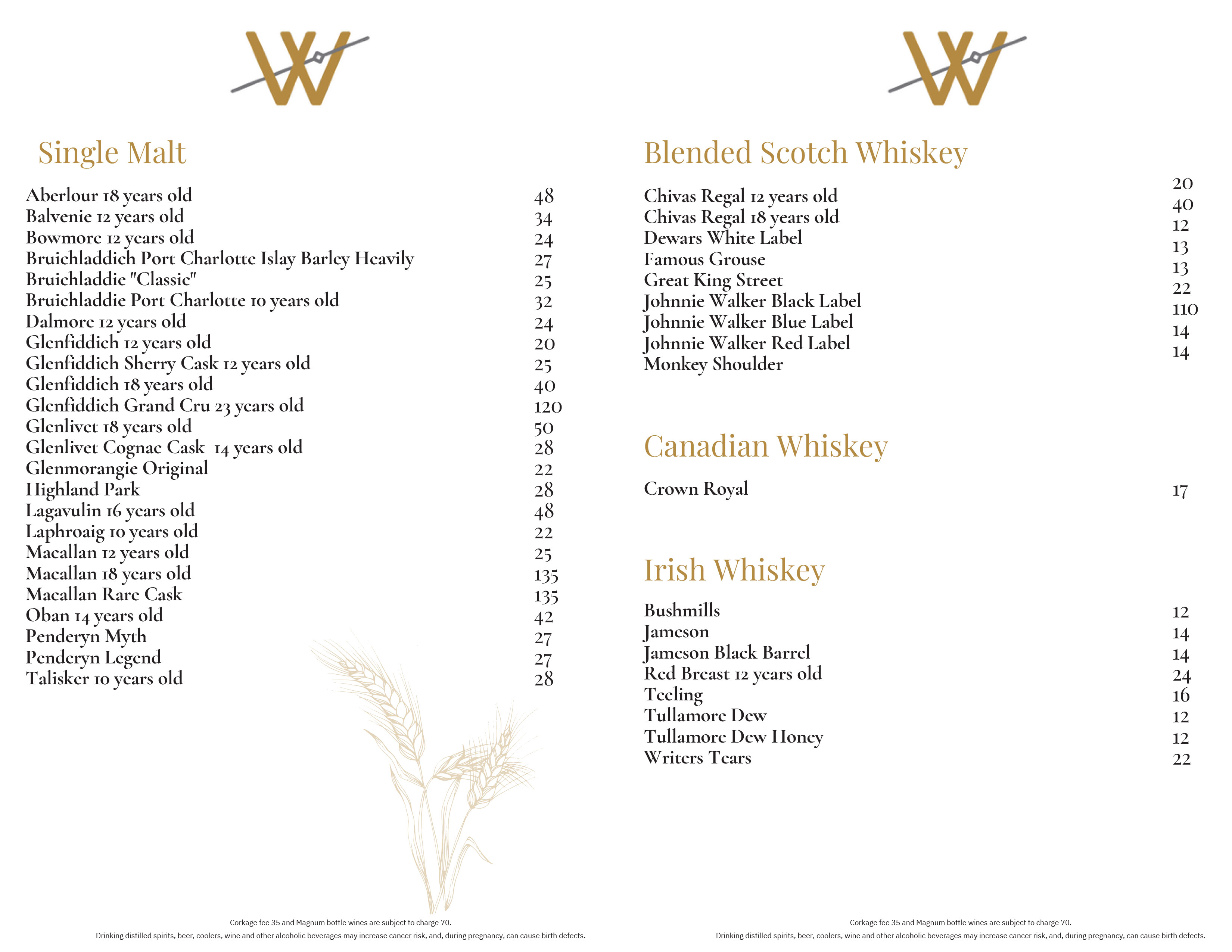 image of Window Bar menu